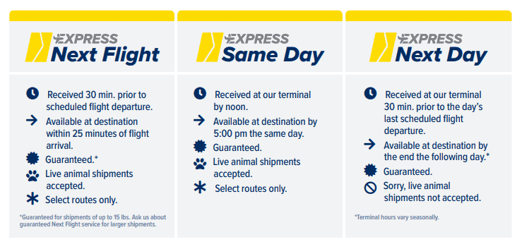 Freight Options